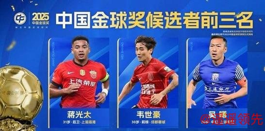 吴曦、蒋光太、韦世豪入围2025中国金球奖前三名